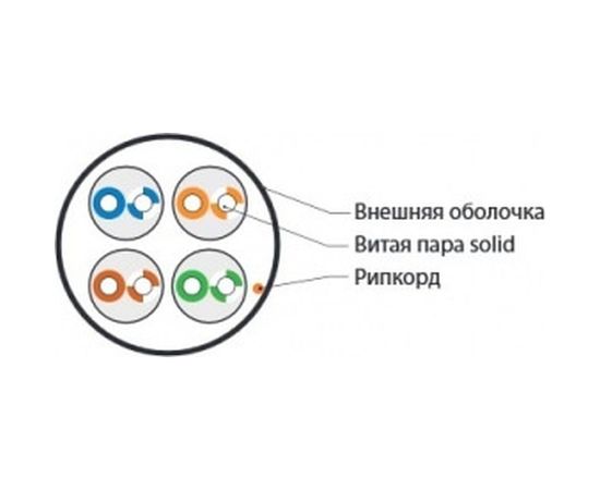 Кабель витая пара 305м Hyperline UUTP4-C5E-S24-IN-LSZH-GY 42045 – изображение 4