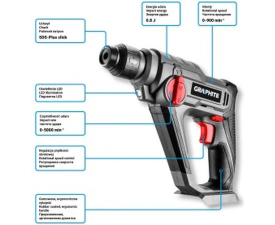 Аккумуляторный перфоратор GRAPHITE Energy+ 58g009 – изображение 4
