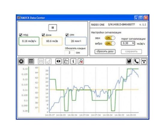 Дозиметр Radex ONE – изображение 6