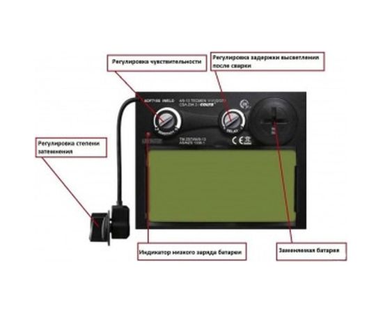 Сварочная маска с автоматическим светофильтром TECMEN ADF - 715S 9-13 TM15 черная 510324 – изображение 3