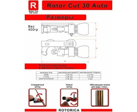 Ручной труборез Rotorica Rotor Cut 30 Auto RT.1211030 – изображение 4
