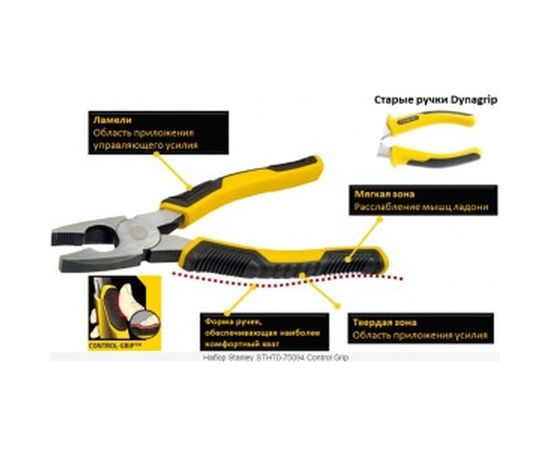 Набор: плоскогубцы и кусачкт Stanley 3 шт. STHT0-75094 – изображение 3