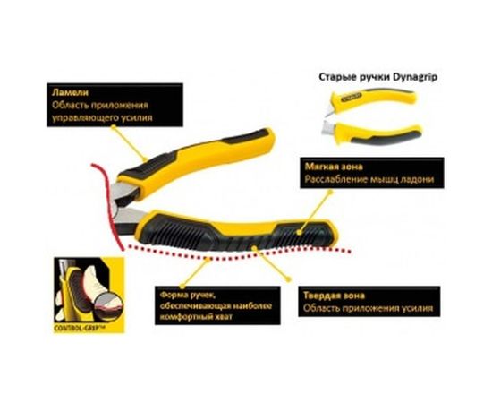 Плоскогубцы с изогнутыми губками 200мм STANLEY CONTROL-GRIP 0-75-066 – изображение 4