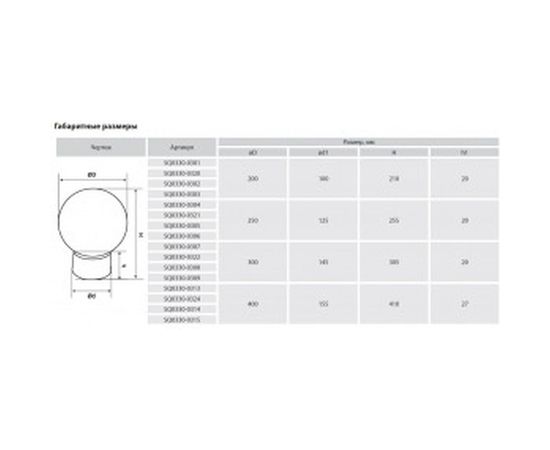 Наземный уличный светильник TDM НТУ 02- 60-251 шар опал SQ0330-0304 – изображение 2