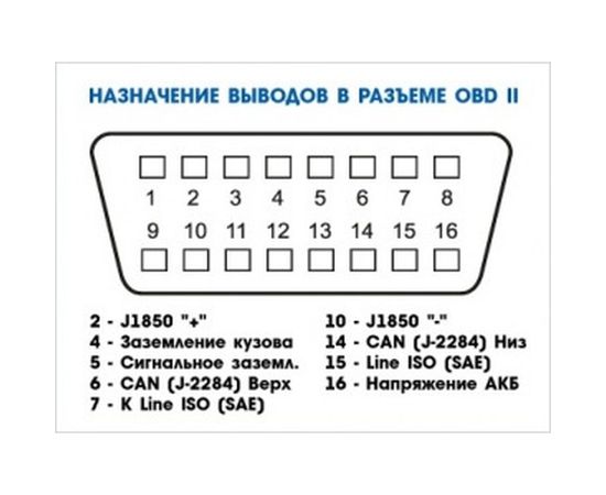 Адаптер ELM 327 USB Вымпел 3005 – изображение 4