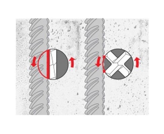 Бур PLUS QUADRO-L VARIO 6х265х200 мм WURTH 0648056026961 – изображение 6