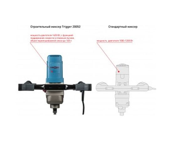 Строительный миксер Trigger 20052 тов-175544 – изображение 7