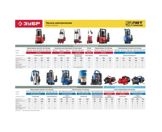 Фекальный погружной насос Зубр НПФ-1100-Р – изображение 13