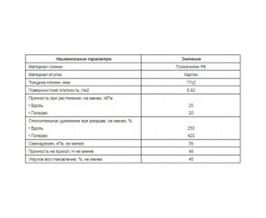 Стретч-пленка 500 мм, 17мкм, 1 кг Россия 93121 – изображение 2