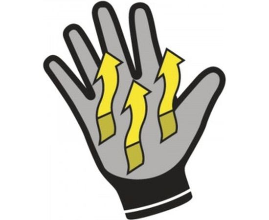 Полиамидные перчатки с двойным нитриловым покрытием Delta Plus VE713, р.10 VE71310 – изображение 3