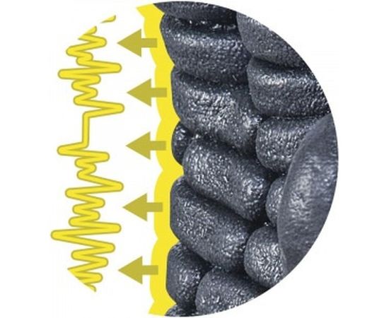 Антивибрационные перчатки Delta Plus VV904 NYSOS р.10 VV904JA10 – изображение 5
