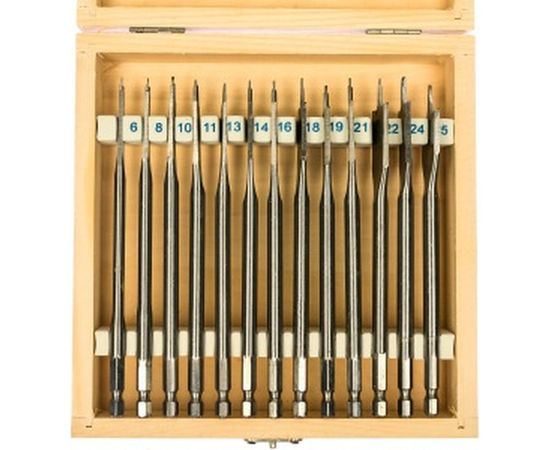 Набор сверл перовых (13 шт; 6-25х152 мм) по дереву Энкор 19117 – изображение 2