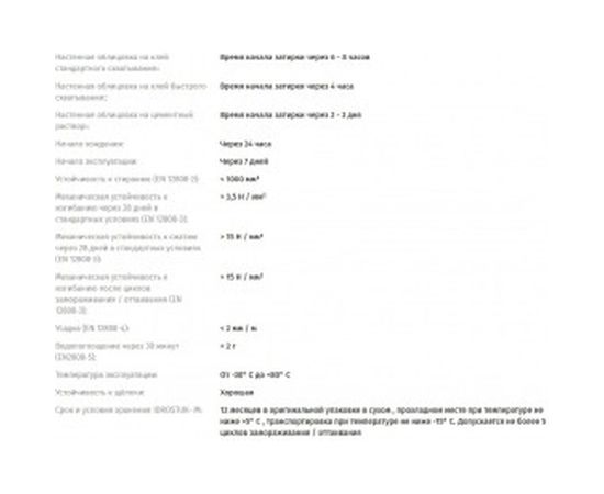 Латексная добавка для затирок LITOKOL IDROSTUK- м  0,6 kg can 112020002 – изображение 4