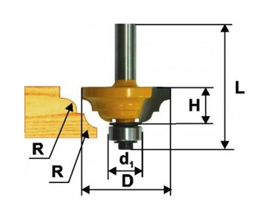 Фреза кромочная калевочная (33.3х13 мм; R 4 мм; хвостовик 8 мм) по дереву Энкор 9260 – изображение 2