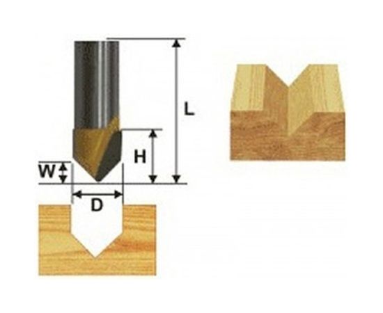Фреза пазовая галтельная V-образная (15,8х13х44 мм; хвостовик 8 мм; 90°) Энкор 9309 – изображение 2