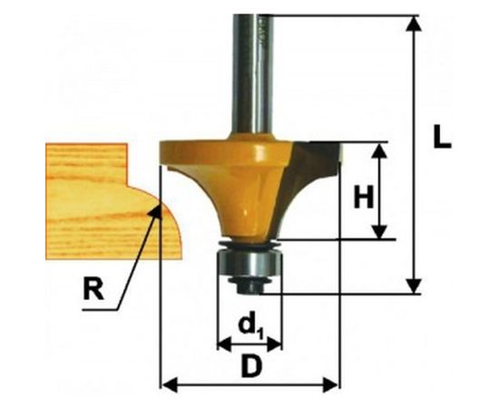 Фреза кромочная калевочная (38.1х19 мм; R 12.7 мм; хвостовик 8 мм) по дереву Энкор 9244 – изображение 2