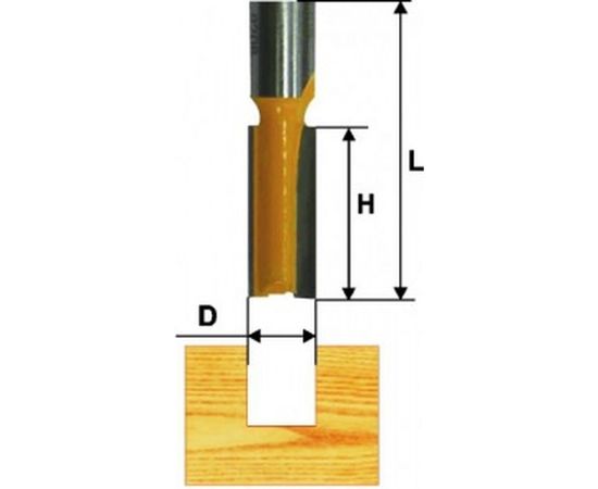 Фреза пазовая прямая (10х19 мм; хвостовик 8 мм) по дереву Энкор 9210 – изображение 5
