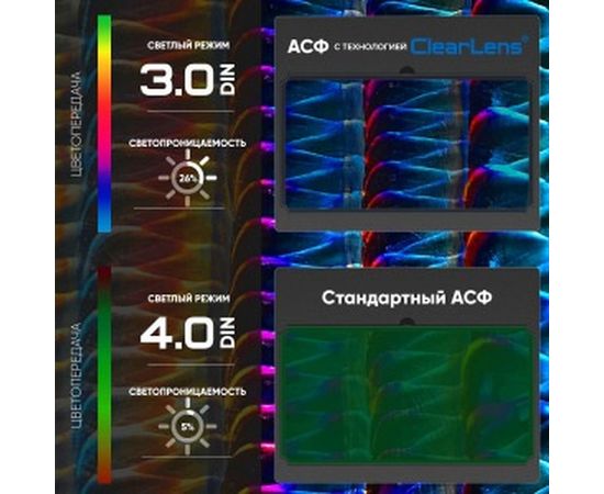Маска сварщика START ARGON хамелеон, синяя 51ST705 – изображение 6