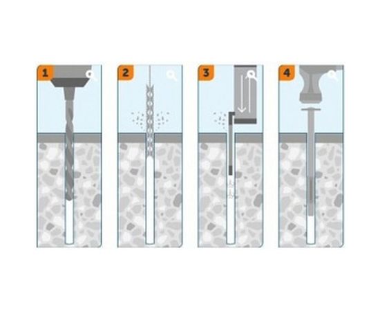 Гвоздь по бетону SORMAT CONFIX 100x5, A2 9640032245 – изображение 2