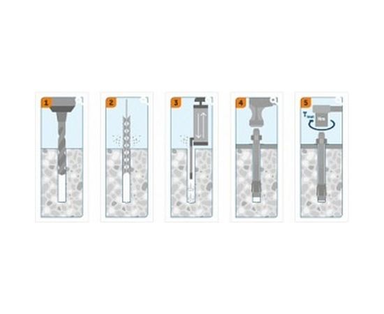 Клиновой анкер SORMAT S-KAK 10/20 9640003135 – изображение 2