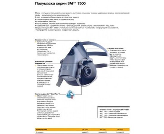 Полумаска 3М серии 7500, размер средний/M 7000104177 – изображение 4