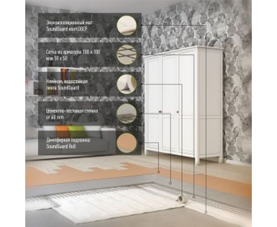 Армированная водостойкая лента SoundGuard 48ммх50м  491303 – изображение 2