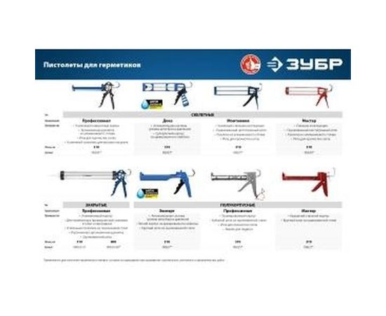 Скелетный пистолет для герметика Зубр ДОКА Профессионал 310 мл 06632 – изображение 3