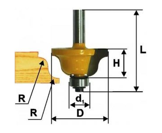 Фреза кромочная калевочная (28.6х13 мм; R 4 мм; хвостовик 8 мм) по дереву Энкор 9262 