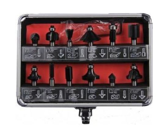 Набор фрез для фрезера Sturm 9016-RB-S8-12-3 – изображение 2