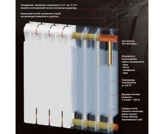 Биметаллический радиатор RIFAR Monolit 500, 7 секций – изображение 2