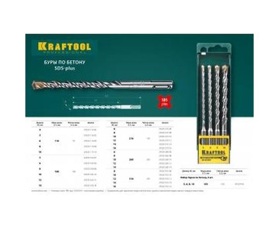 Бур EXPERT по бетону (14х210 мм; SDS-plus) Kraftool 29320-210-14_z01 – изображение 2
