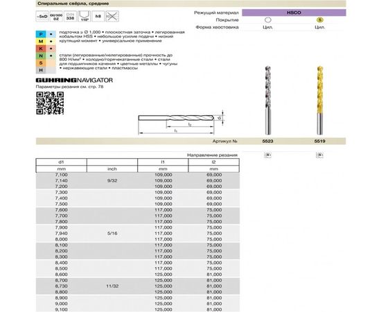 Сверло тип GU500DZ (9 мм, HSCO, TiN) Guhring 5519 9,000 – изображение 2