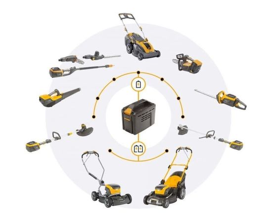 Аккумуляторная газонокосилка STIGA SLM 544 AE 500 series 294424068/ST1 – изображение 4