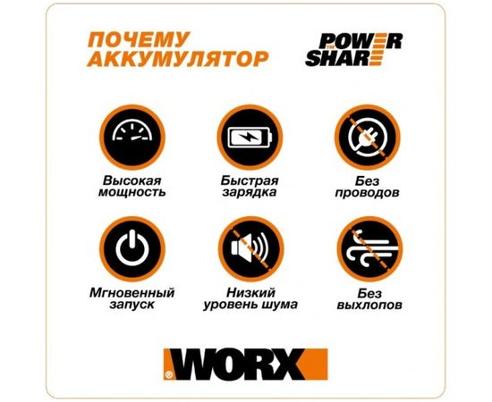 Аккумуляторный триммер WORX 1х1.5 Ач и ЗУ WG157E – изображение 3