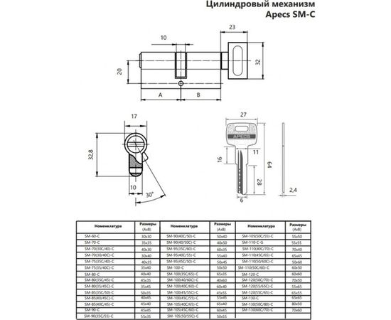 Цилиндровый механизм Apecs SM-95/40C/55/-C-NI 23204 – изображение 2