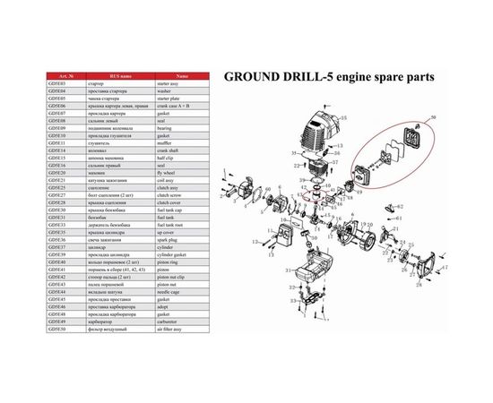 Бензобур ADA GroundDrill-5 А00231 – изображение 15