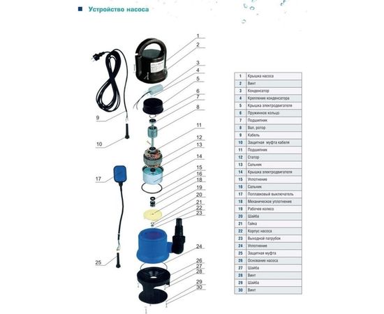 Дренажный насос AquamotoR ARDP 900 D-1 AR151008 – изображение 4
