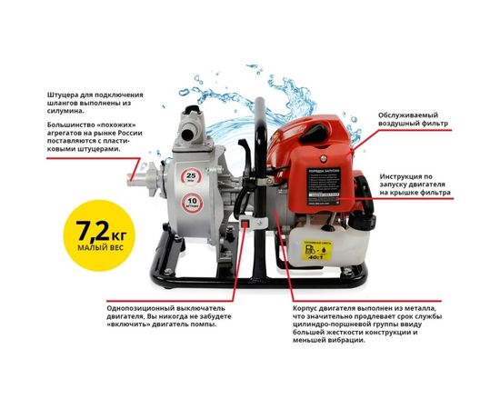 Бензиновая мотопомпа DDE WP250 919-891 – изображение 13