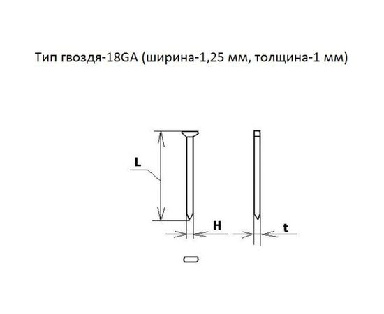 Пневматический нейлер для гвоздей MATRIX 57405 – изображение 3