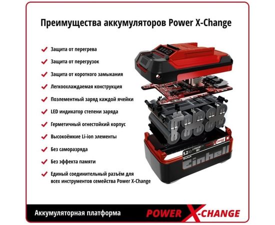Аккумуляторная цепная пила EINHELL GE-LC 18 Li Kit 4501760 – изображение 8