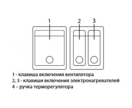 Тепловая завеса Ballu BHC-CE-3T – изображение 7