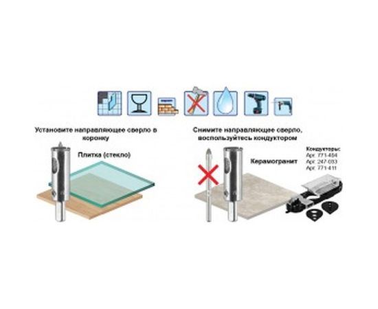 Коронка алмазная по керамограниту/керамике Профи (28х70 мм) ПРАКТИКА 917-606 – изображение 3