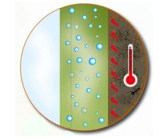 Ландшафтный компостер Graf Thermo-KING Komposter 900 L 626003 – изображение 5