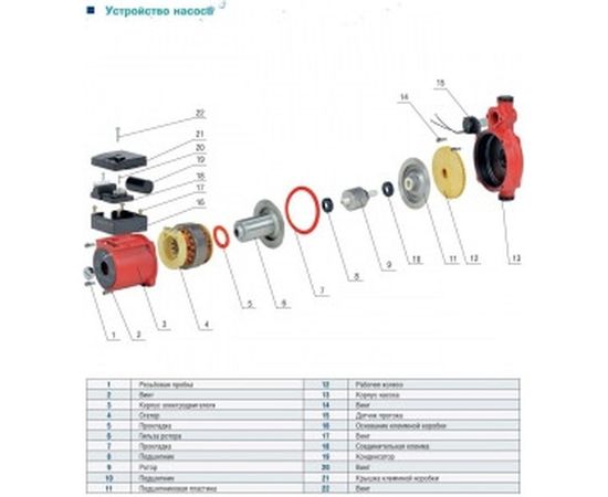 Повысительный насос AquamotoR AR UPA-120 red AR153001 – изображение 6