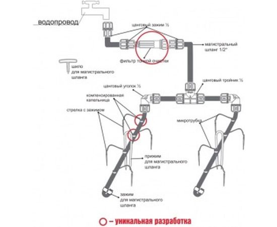 Капельный полив Cicle Жук с таймером на 60 растений 4607156368198 – изображение 8