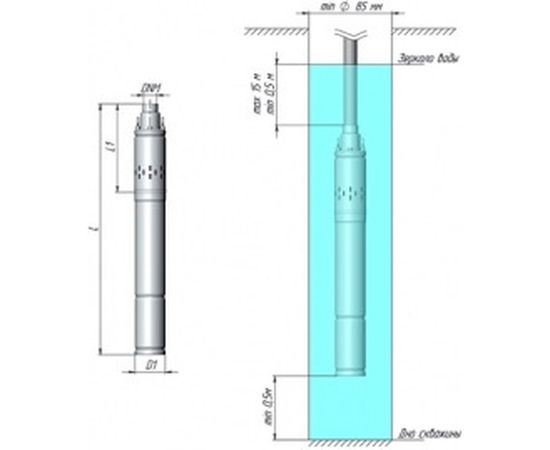 Винтовой скважинный насос UNIPUMP ECO VINT 1 3" 15636 – изображение 3