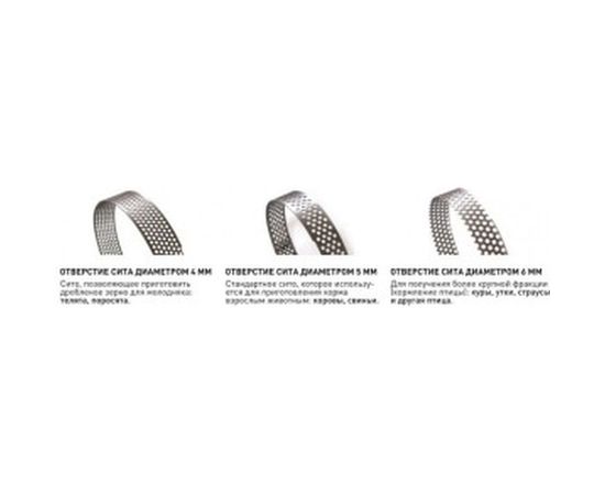 Зернодробилка Фермер ИЗЭ-25М ИЗЭ-25М-400 – изображение 3