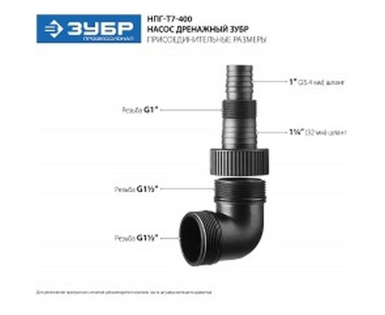 Погружной дренажный насос для грязной воды Зубр Профессионал Т7 АкваСенсор НПГ-Т7-400 – изображение 6