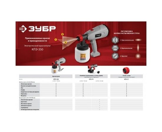 Электрический краскопульт Зубр МАСТЕР КПЭ-350 – изображение 6