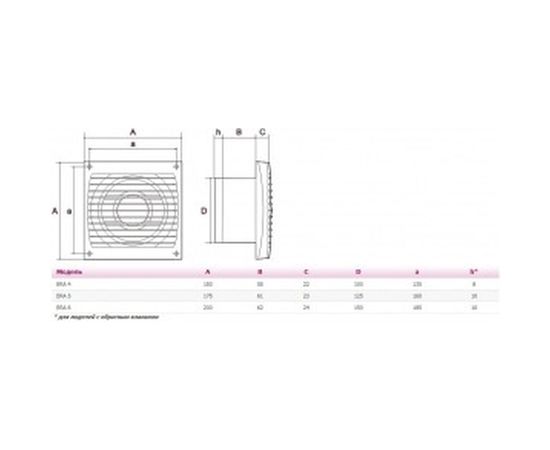 Осевой вытяжной вентилятор c обратным клапаном ERA D 100 ERA 4C – изображение 4